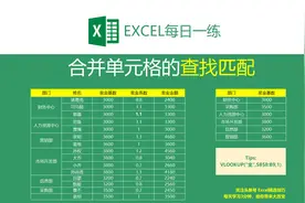 Excel每日一练：Vlookup搞定合并单元格查找匹配！视频封面