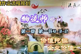 仓储作业流程规划。了解物流知识，助力企业价值最大化！视频封面