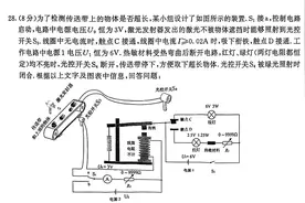 2023南京市鼓楼区中考一模物理试卷分析和压轴题讲解视频封面