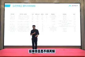 沈阳理工和保定学院居然在一个分数段！因为一个普遍的规律…视频封面