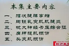 帽状腱膜挛缩视频封面