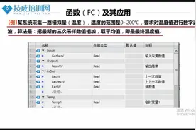 24.函数（FC）及其应用-西门子S7-1500博途软件PLC编程视频教程视频封面