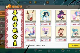 迷你世界：给女角色投票，选出最美“圣诞公主”，你会选谁呢？