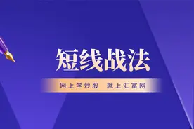炒股知识：短线之浪子回头战法视频封面
