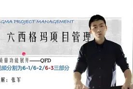 六西格玛项目管理06-QFD-3视频封面