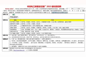特变电工新变厂2023届校园招聘视频封面