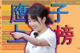 【B榜77期】一周B站主播排行榜，棋手战鹰、A-SOUL、雪糕cheese等视频封面