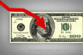 缠中说禅语录第三篇视频封面