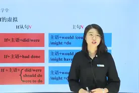 [精通学堂]河南英语专升本 开心老师0基础考点解析课-2视频封面