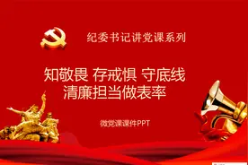 004.微党课-党课PPT-纪委书记讲党课-党课课件-党风廉政建设-廉洁视频封面