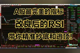 A股里最完美的指标，独家改良后的RSI，让你更精准抄底和逃顶！视频封面