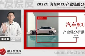 汽车MCU产业链分析报告视频封面