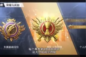 #和平精英巅峰赛规则保姆级细解@中视频伙伴计划官号视频封面