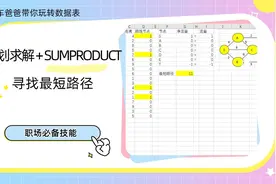 使用EXCEL规划求解，模拟Dijkstra算法，计算两点间最短路径视频封面