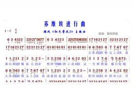乌拉～～《苏维埃进行曲》中文演唱版，红色警戒主题曲视频封面
