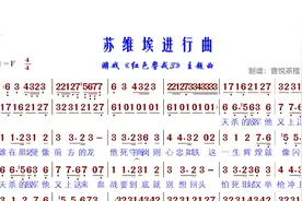 乌拉～～《苏维埃进行曲》中文演唱版，红色警戒主题曲视频封面