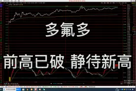 多氟多：前高已破 静待新高！视频封面