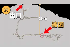 三人进入德国最深洞穴探险，在1000米深位置被困后展开救援视频封面