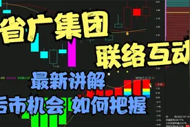5.16省广集团、联络互动，逆势上涨，后市机会 如何把握？视频封面