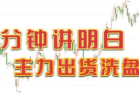 尾盘突然拉升是出货还是洗盘，3分钟讲明白，建议收藏视频封面