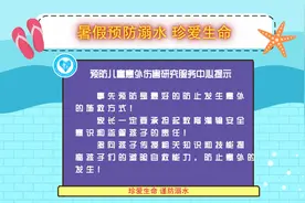儿童青少年防溺水安全科普小知识视频封面