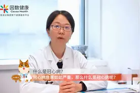 心内科专家顾蓉：每千人就有1人死于冠心病，如何预防早知道！视频封面