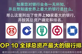 TOP 10 全球总资产最大银行2020，中国4大银行一如继往地占据榜首视频封面