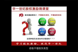 华一世纪【股权激励与股权设计】: 激发员工积极性、机制激励视频封面