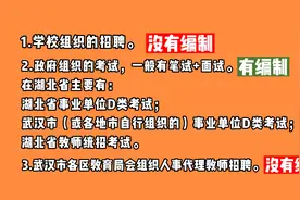 2023年湖北事业单位D类+事业单位教师招聘有何区别？带编教师上岸视频封面