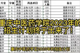 重庆中医药学院2023年的招生计划终于出来了！视频封面