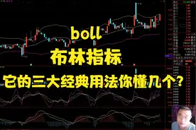 BOLL指标的三大作用,你知道几个，布林线用法解读视频封面