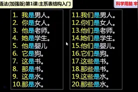 英语语法基础知识大全分享学习，主系表结构入门视频封面