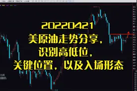 20220421美原油走势分享，识别高低位，关键位置，以及入场形态视频封面