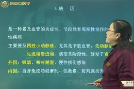 护士02循环系统：血栓闭塞性脉管炎：病因、临床表现及检查措施视频封面