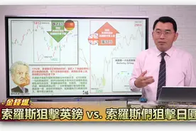 历史重演？索罗斯狙击英镑，“索罗斯们”狙击日元视频封面