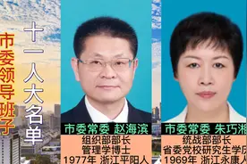台州市委现任领导班子，11人大名单视频封面