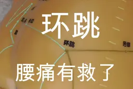 环跳：：腰胯疼痛 挫闪腰痛 坐骨神经痛 下肢痿痹 膝踝肿痛 背痛视频封面