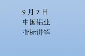 中国铝业，后续如何？视频封面