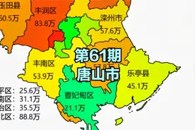 唐山市各区、县、县级市常住人口排名视频封面