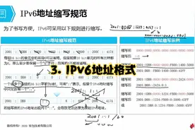 3. IPv6地址格式视频封面