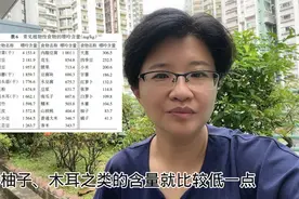尿酸高可以吃什么鱼、肉、菜？药师建议，淡水鱼可以少量吃视频封面