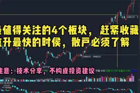 最值得关注的4个板块，赶紧收藏。拉升最快的时侯，散户必须了解视频封面