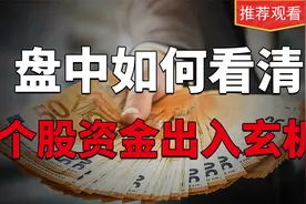 一招看清：盘中个股主力资金动态，直接影响个股涨跌视频封面