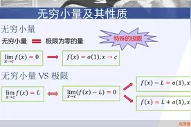 无穷小量与无穷大量视频封面