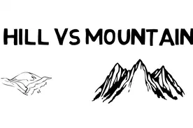 珠穆朗玛峰是mountain，喜马拉雅山怎么办？#寓教于乐，寓学于乐#视频封面