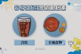 夏天身体总困重、犯懒？可能是脾湿，警惕这些高危因素|健康之路视频封面