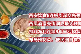 西安饮食股价飙涨引深交所关注，连年亏损“被借壳”成最大预期？视频封面