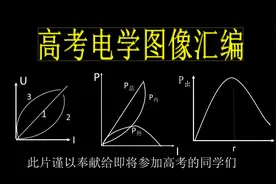 高考前电学图像汇编解题技巧-“学浪计划”视频封面