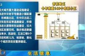 好消息！杏花岭区今年将改造148个老旧小区，为市民营造宜居环境视频封面