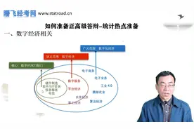 正高级统计师职称评审材料准备要点视频封面